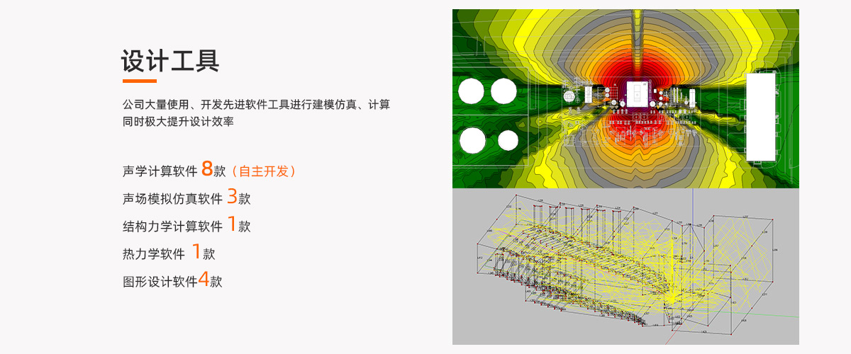 設(shè)計(jì)工具