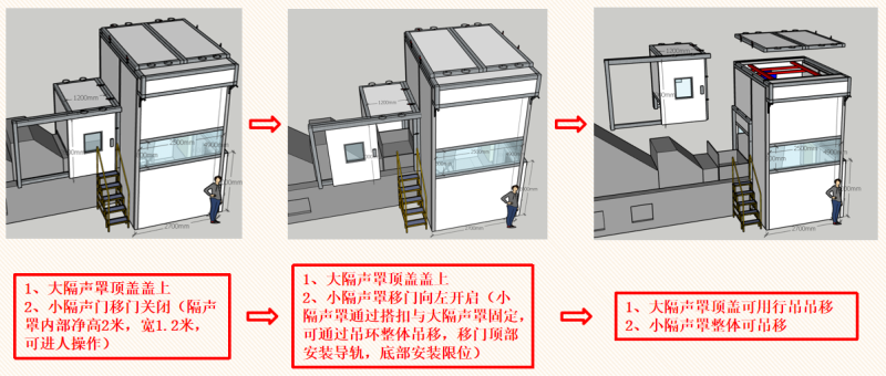 熱處理降噪